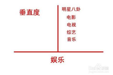 头条号如何关注新人赚钱,头条号关注新人赚钱攻略解析